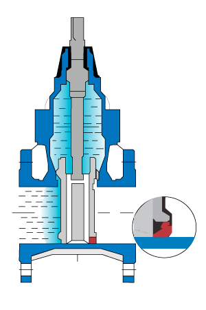 Valvula cuña resiliente